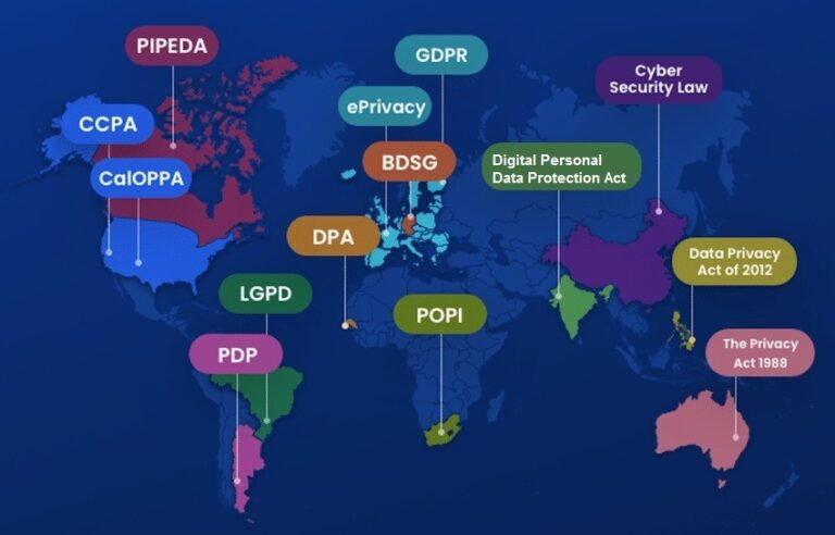 Data Protection in 2025 — How Businesses Can Stay Compliant With Global Regulations